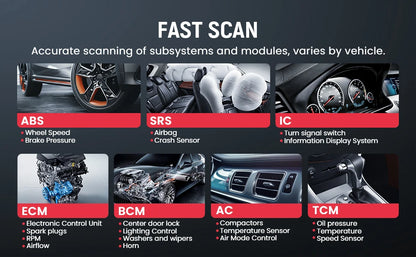 THINKCAR Thinkscan Plus S4