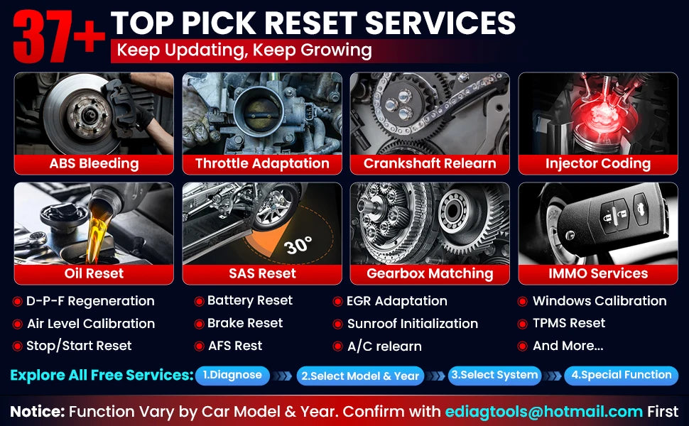 LAUNCH® X431 PRO3S+V5.0 Diagnostikaseade