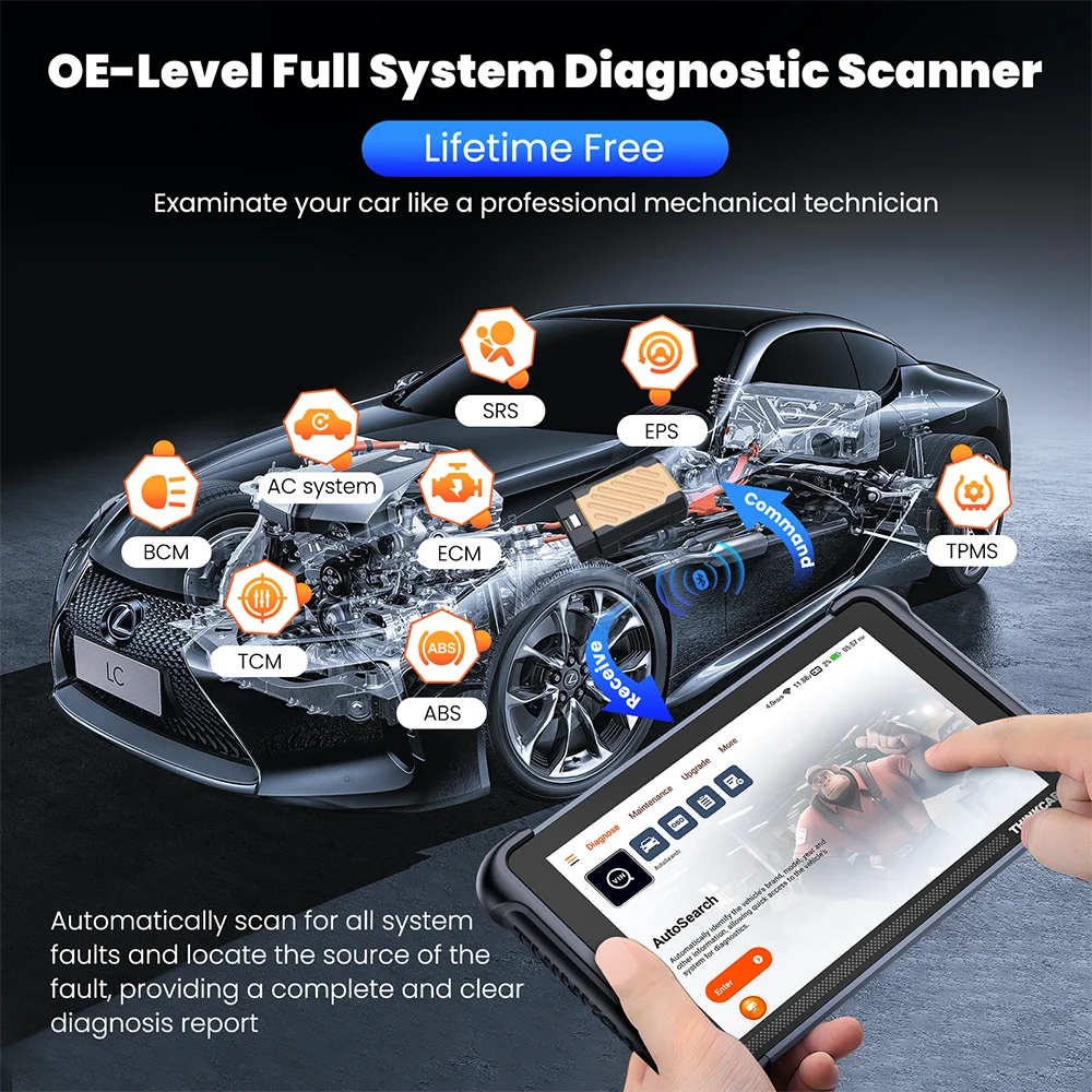 THINKCAR THINKSCAN 689BT -diagnostiikkalaite
