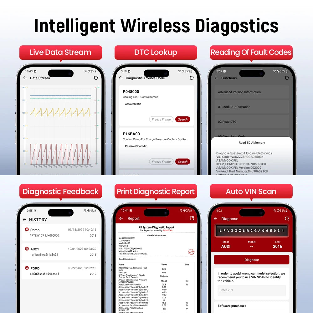 THINKCAR BD6 Diagnostic Device 