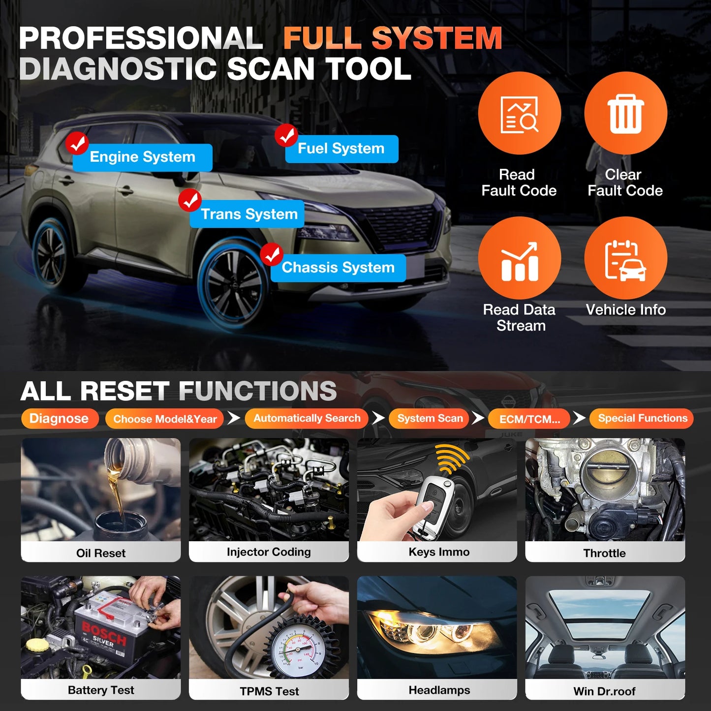 LAUNCH X431 Elite VAG/BMW/Mercedes/GM/Toyota 