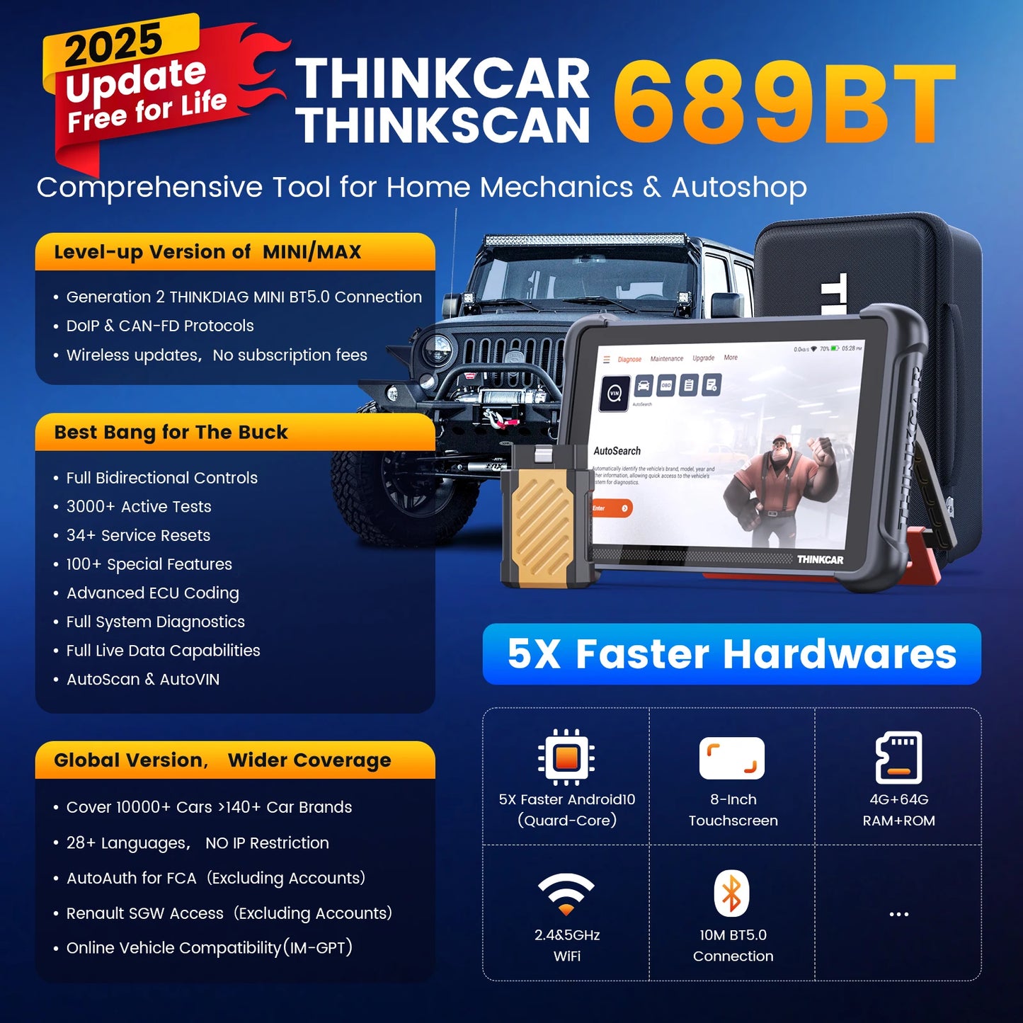 THINKCAR THINKSCAN 689BT -diagnostiikkalaite