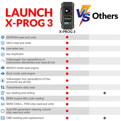LAUNCH® X431 X-PROG 3 Immobilisaatori & Võtme Programmeerimise Seade