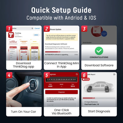THINKCAR BD6 Diagnostic Device 