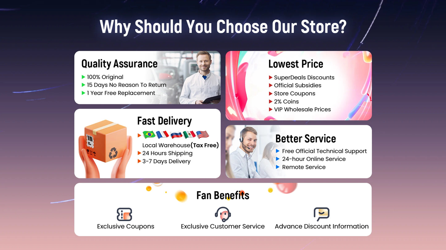 THINKCAR Thinkscan Plus S4