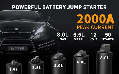 UTRAI JS-5 2000A Пусковое устройство/Компрессор