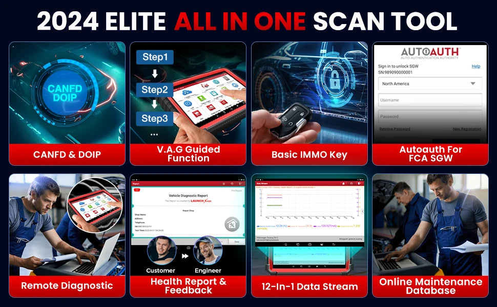 LAUNCH® X431 PRO3S+V5.0 Diagnostikaseade