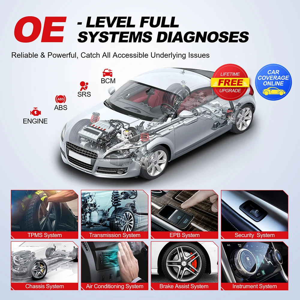 THINKCAR Thinktool Mini -diagnostiikkalaite