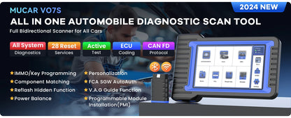 THINKCAR Thinkscan Plus S4