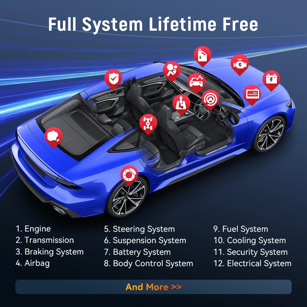 THINKCAR BD6 Diagnostic Device 
