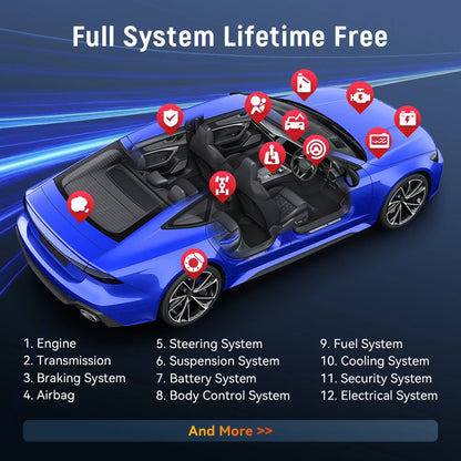 THINKCAR BD6 Diagnostic Device 