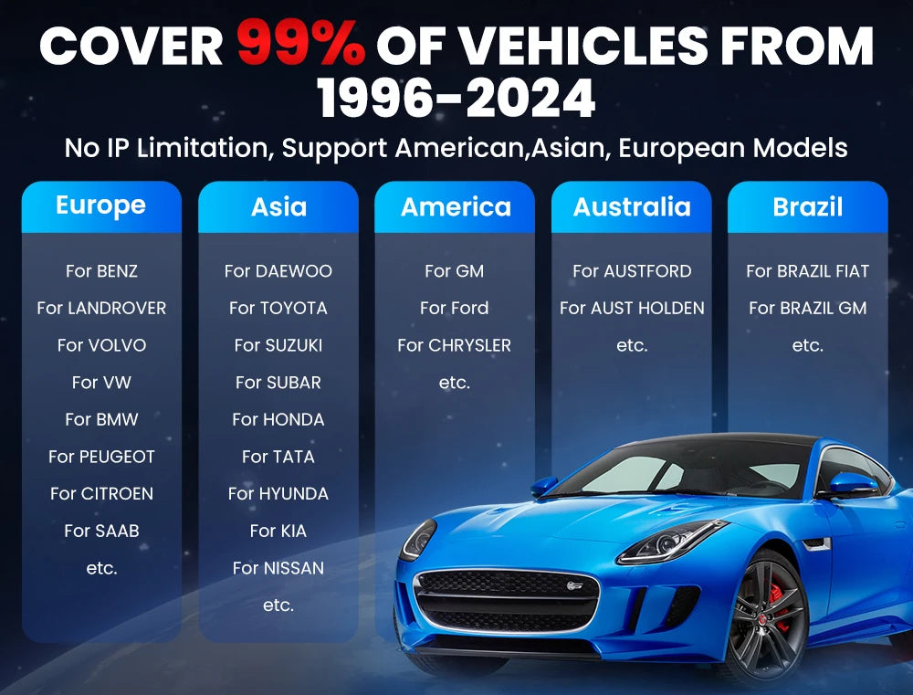 LAUNCH® X431 PRO3S+V5.0 Diagnostikaseade