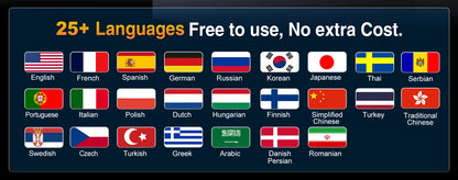 KÄYNNISTÄ X431 PRO ELITE