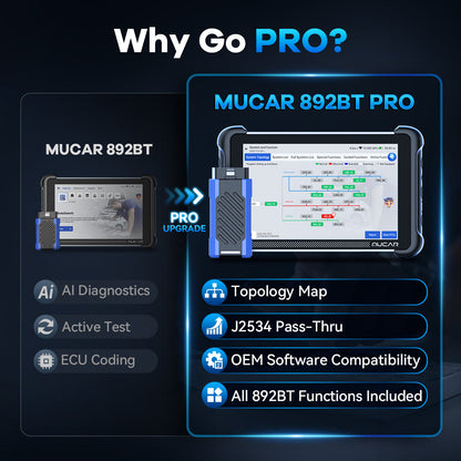 MUCAR 892BT PRO – funktsioonid