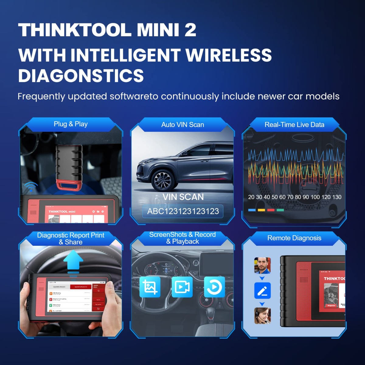 THINKTOOL MINI 2 – tootepilt 1
